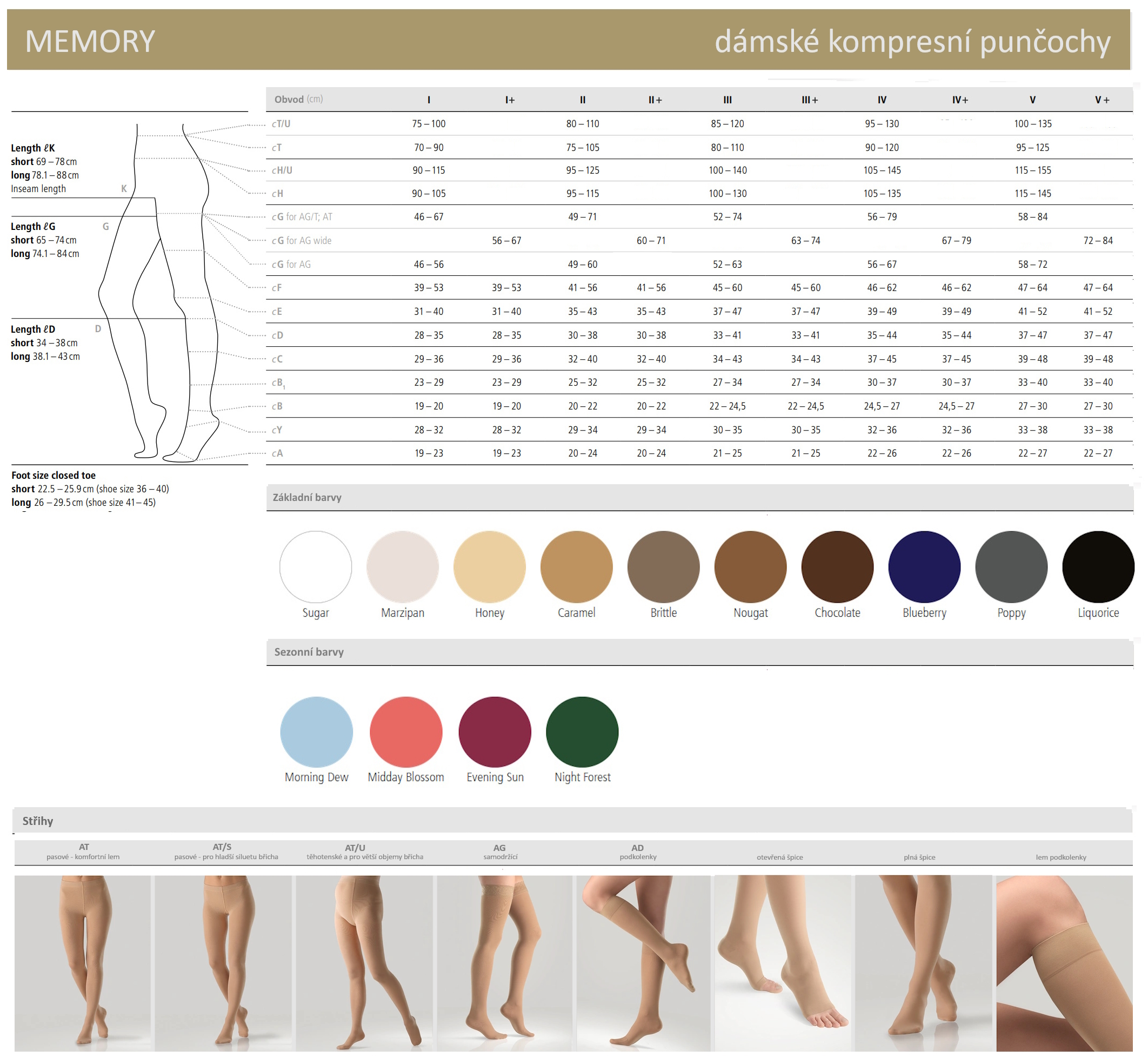 Memory Men velikosti a barvy